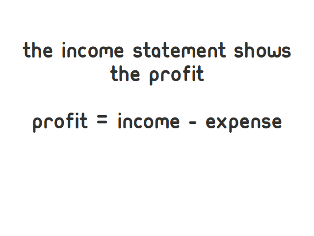 Income Statement